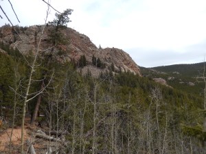 Views on Border Line